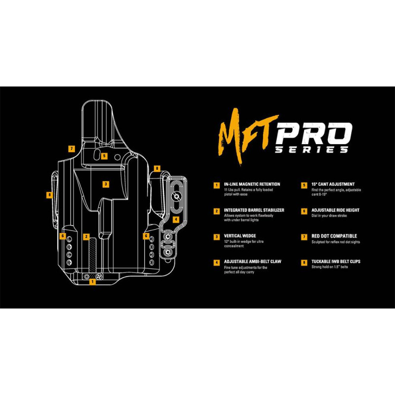 MFT Springfield Hellcat PRO TLR7 A X HL-X USB IWB Light Holster